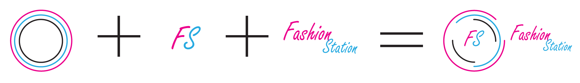 Logo-process